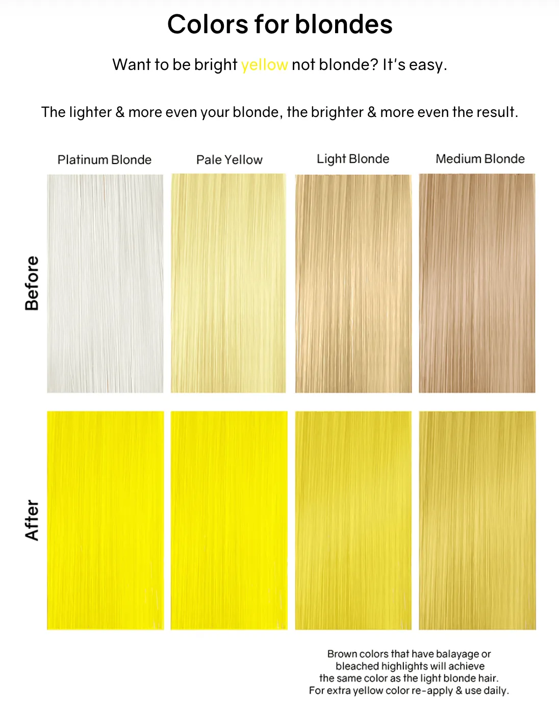 Celeb Luxury Viral Colorwash Vivid Yellow